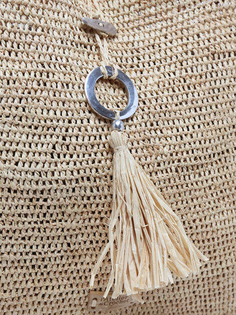 Shoulder Bag L'atelier Du Crochet Le voyage en panier White l'atelier du crochet AM645 other view 4
