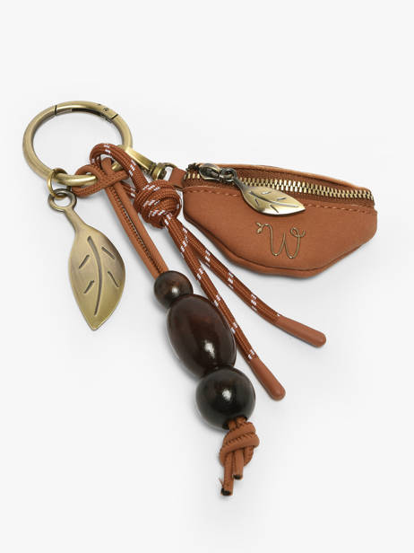 Bag Handle Crocus Woomen Brown crocus WCRO94 other view 1